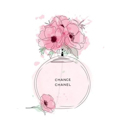 عطر و ادکلن